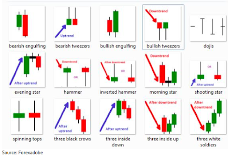 Crypto-Matrix