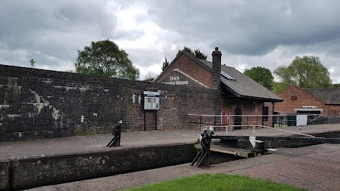 Etruria Industrial Museum