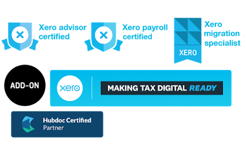 eCloud Experts | Xero Accountant | Xero Migration| Crypto Tax Return| eCommerce Accounting