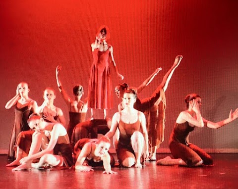 NottIngham Theatre Dance School