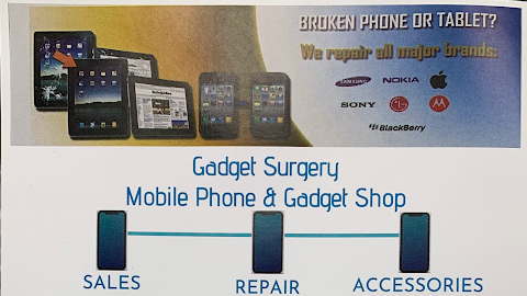 Gadget Surgery