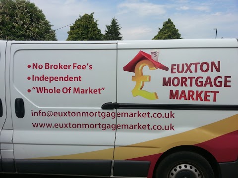 Euxton Mortgage Market