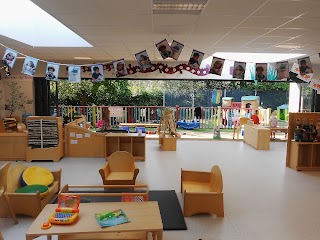 Hollingbury Park Pre-School