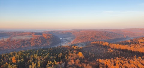 Політ на повітряній кулі