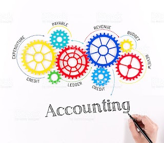 AJ Accountancy & Bookkeeping