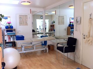 Sandymount Physiotherapy Clinic