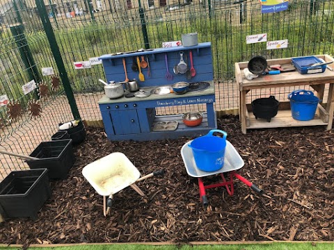 Thornbury Play & Learn Nursery