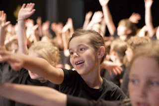 Top Hat Stage & Screen School Surrey