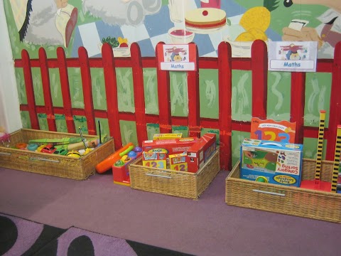 Anns Wombles Nursery