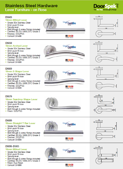 Euro Architectural Hardware