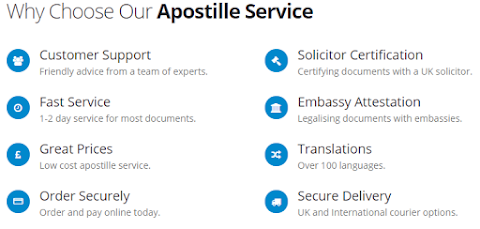 UK Apostille Service