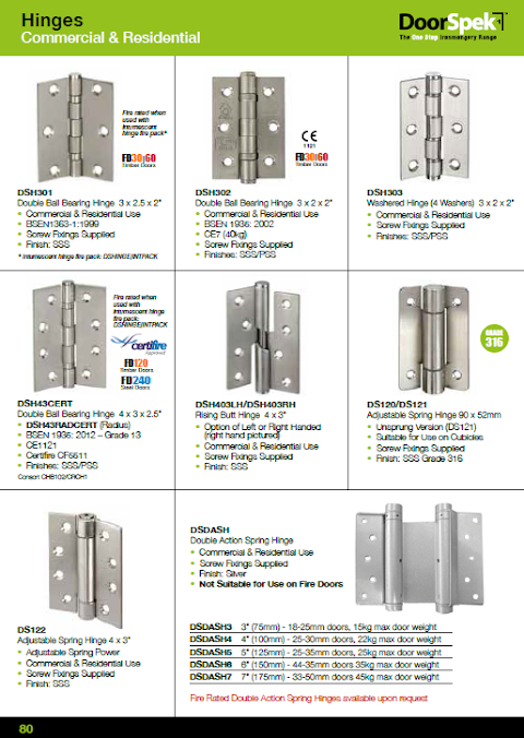 Euro Architectural Hardware