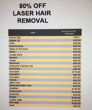 Laser Clinics UK