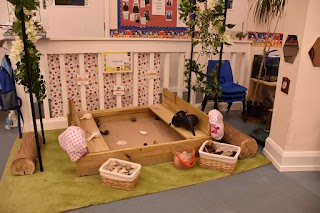 Sudbury Town Nursery School Ltd