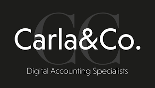 Carla & Co.