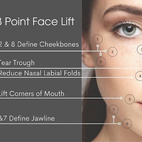 Saving Face Medical Aesthetics