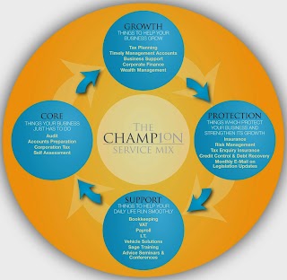 Champion Accountants Chester