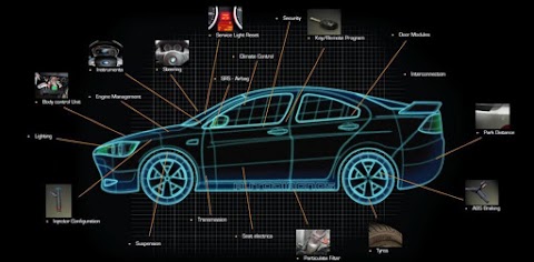 DPF London. Custom Tuning Ltd