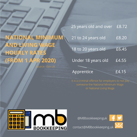 MB Bookkeeping