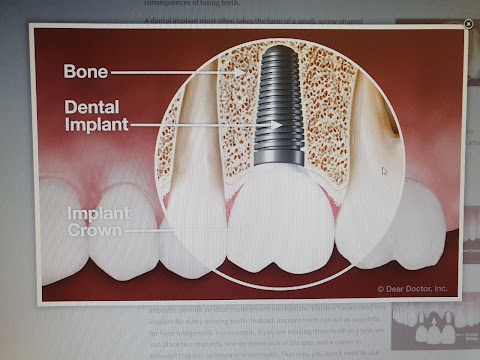 Spencer Road Dental Surgery