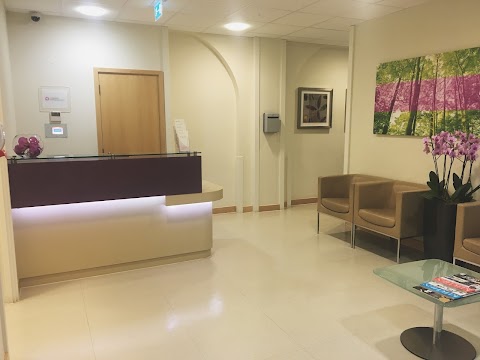 London Gynaecology