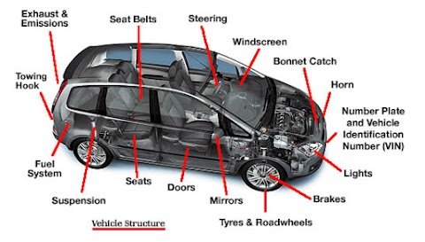 AA Auto Sevices