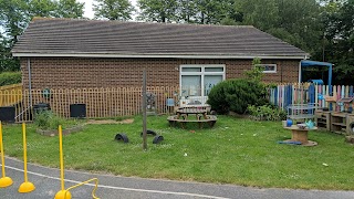 All Saints Primary School