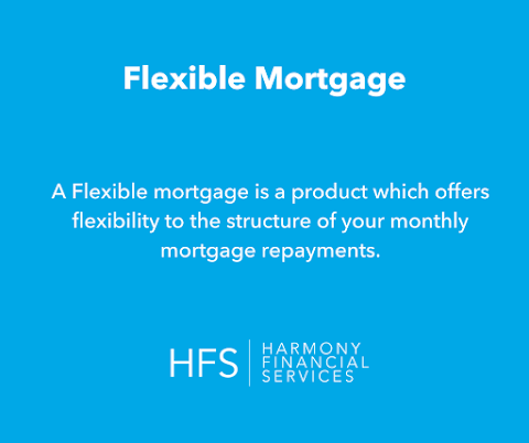 Harmony Financial Services