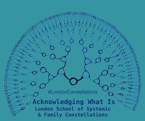 London Systemic and Family Constellations