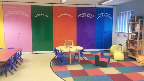 Middleton Nursery School