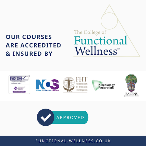 The College of Functional Wellness