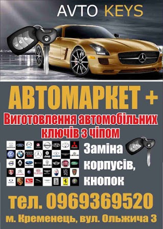 АВТОЗАПЧАСТИНИ