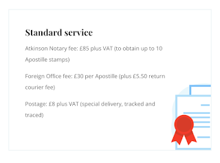 Apostille Service