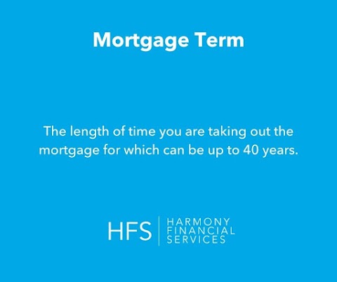 Harmony Financial Services