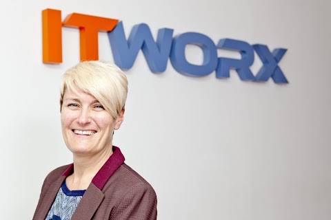 ITWORX UK