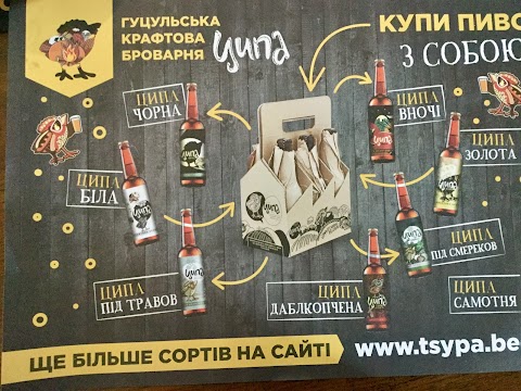 Гуцульська крафтова броварня "Ципа"