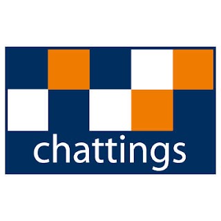 Chattings Letting Agents Lichfield