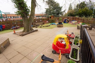 Loughborough University Nursery