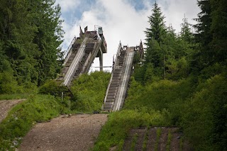 Лижні Трампліни