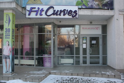 FitCurves