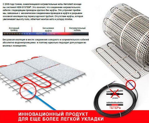 Электрический теплый пол Fenix, Hemstedt, IN-THERM/СКИДКА