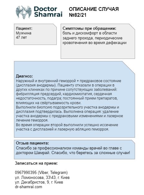 Центр лазерной проктологии