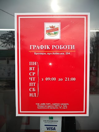 Продукти Єрмоліно