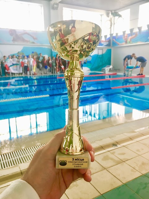 Школа Плавання CitySwim Позняки