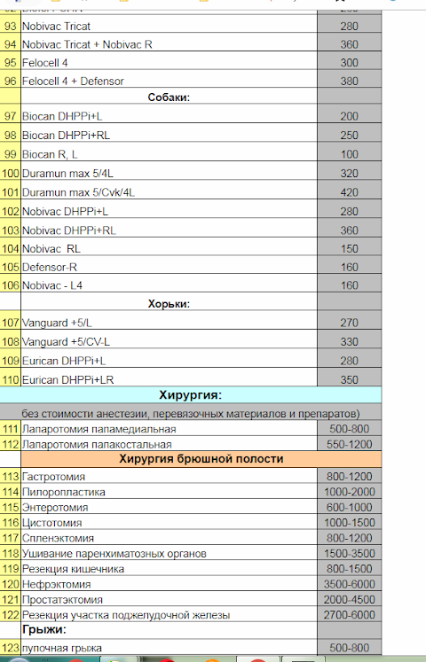 Ветеринарная клиника "Оскар"