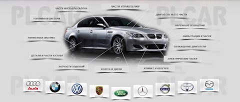 PlCar - доставка з Польщі в Україну