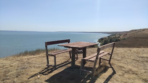 Panorama table