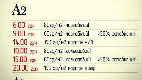 Поліграфічний центр KOPIYA