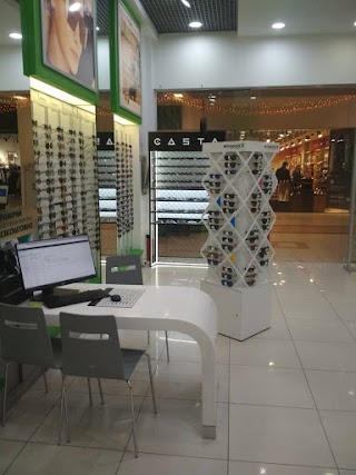 Luxoptica