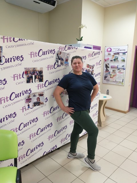 FitCurves (ФитКервс)